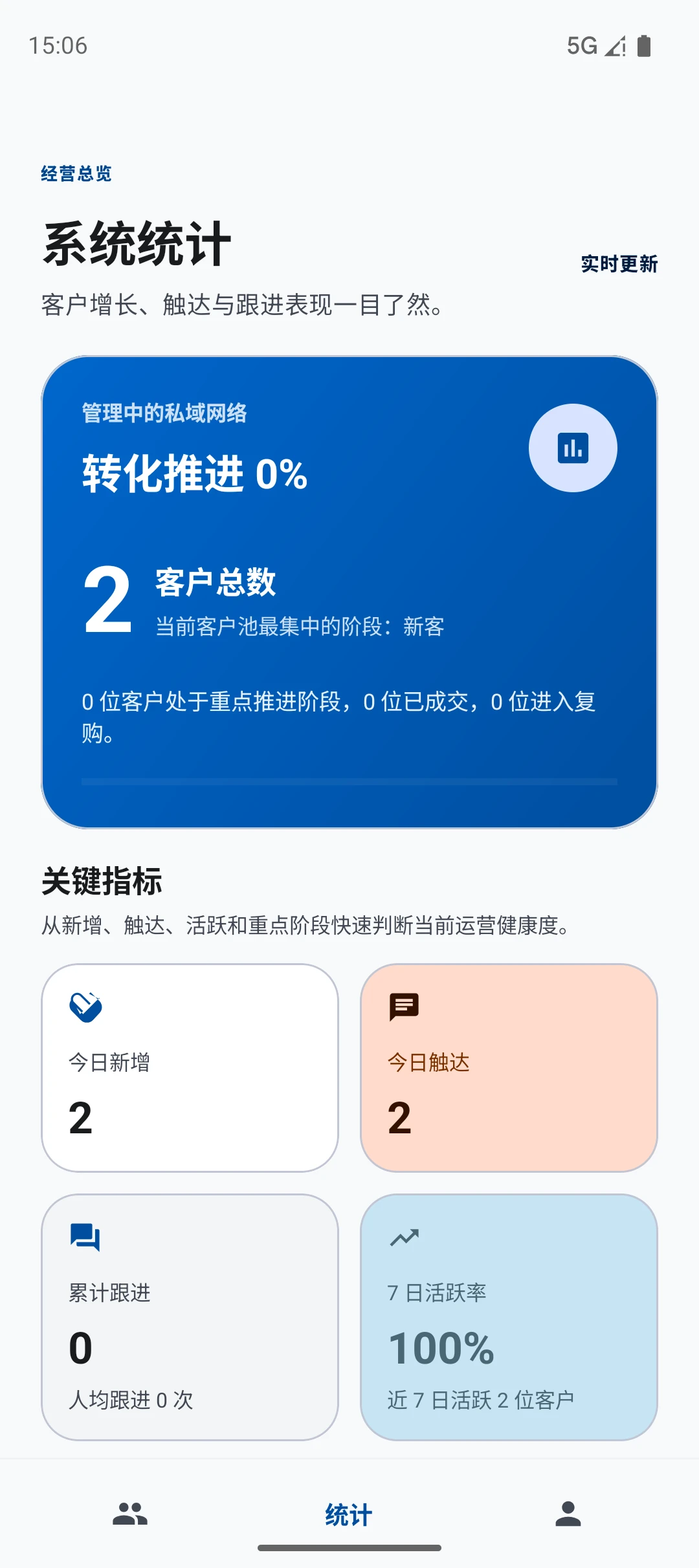 私域助手管理界面截图